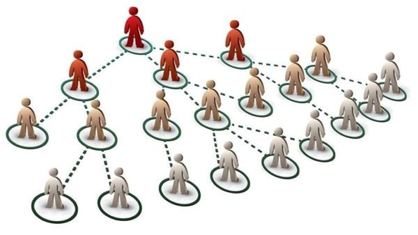Bán hàng đa cấp là gì? Cách nhận biết đa cấp lừa đảo và hợp pháp