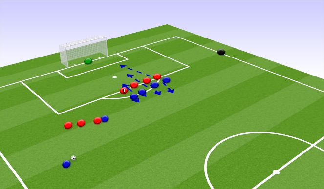 Football/Soccer: Set Piece Diagrams (Set-Pieces: Corners, Moderate)